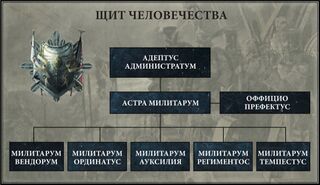 Астра Милитарум